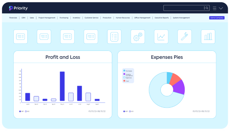 A powerful customer loyalty solution