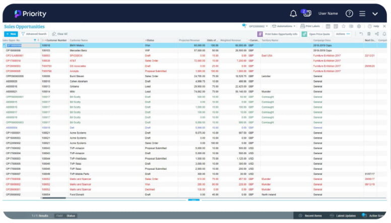   Boost sales and user satisfaction with comprehensive CRM 
