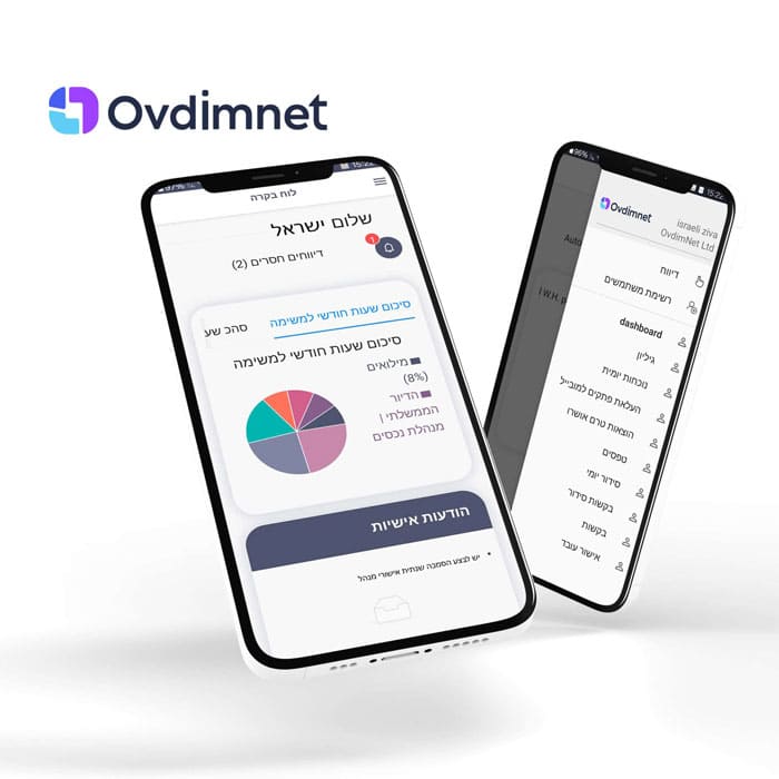 Ovdimnet Scaled 2