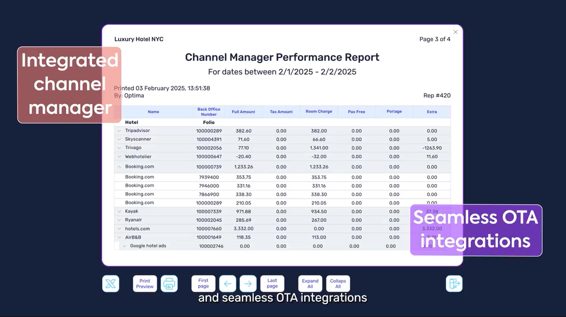 channel manager