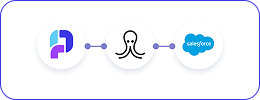 Salesforce Integration