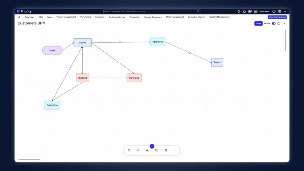 Workflows Automation 2
